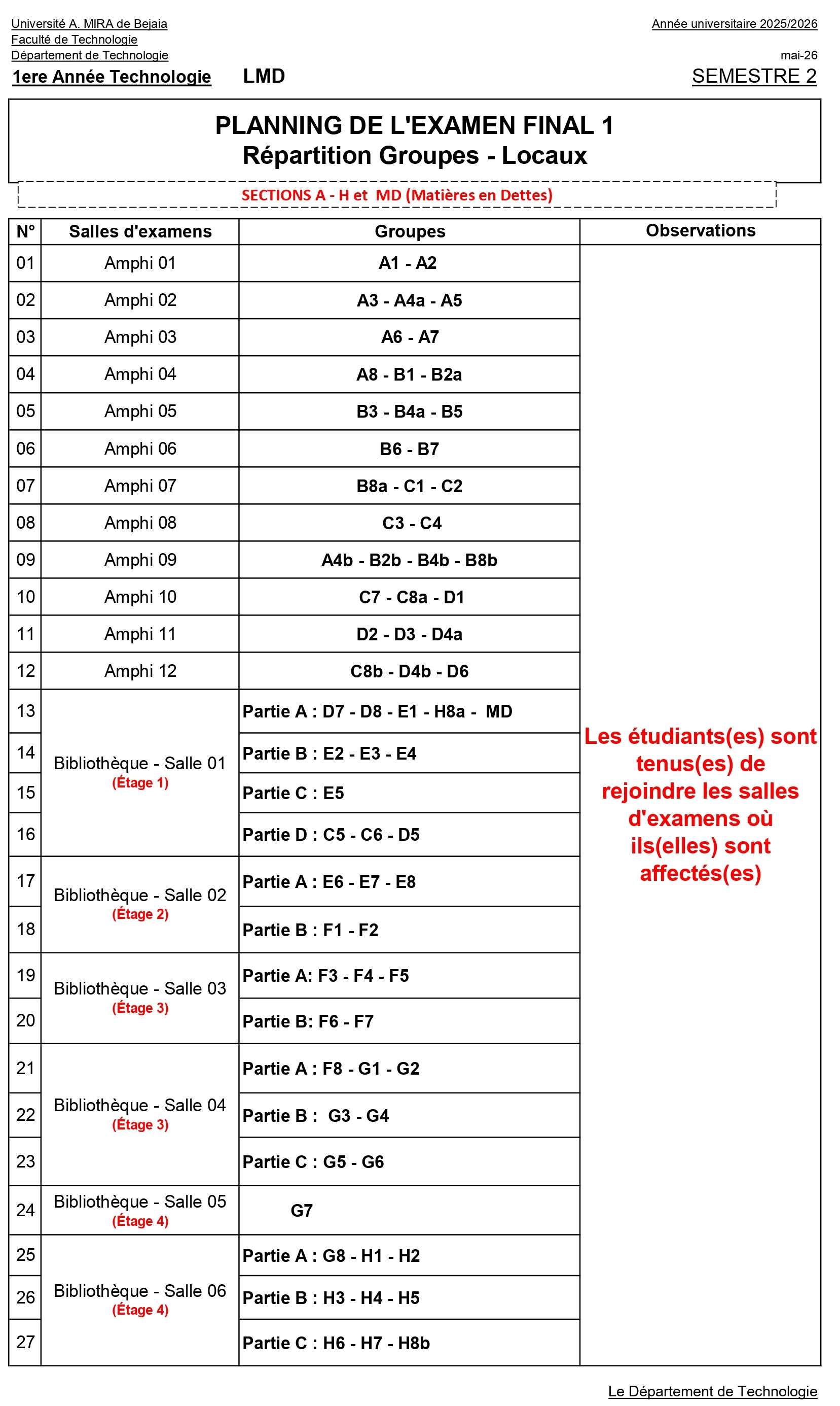 Affectation LMD