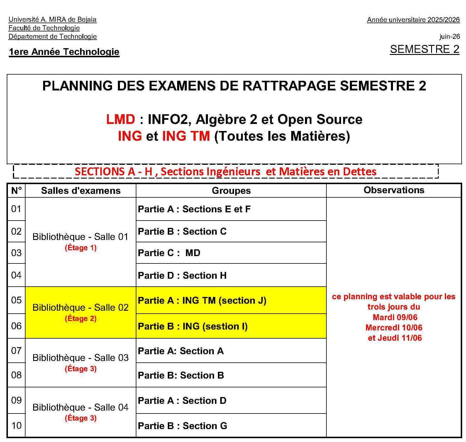 UET