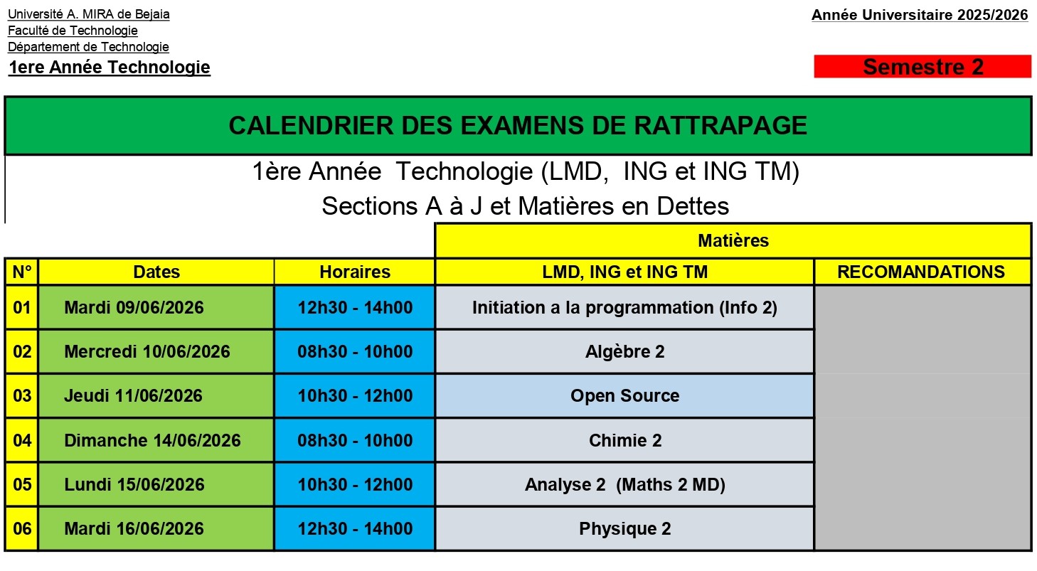 rattrapage S2