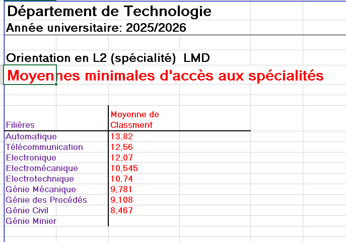 moyenne