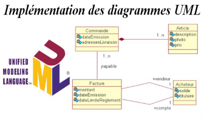 UML.jpg
