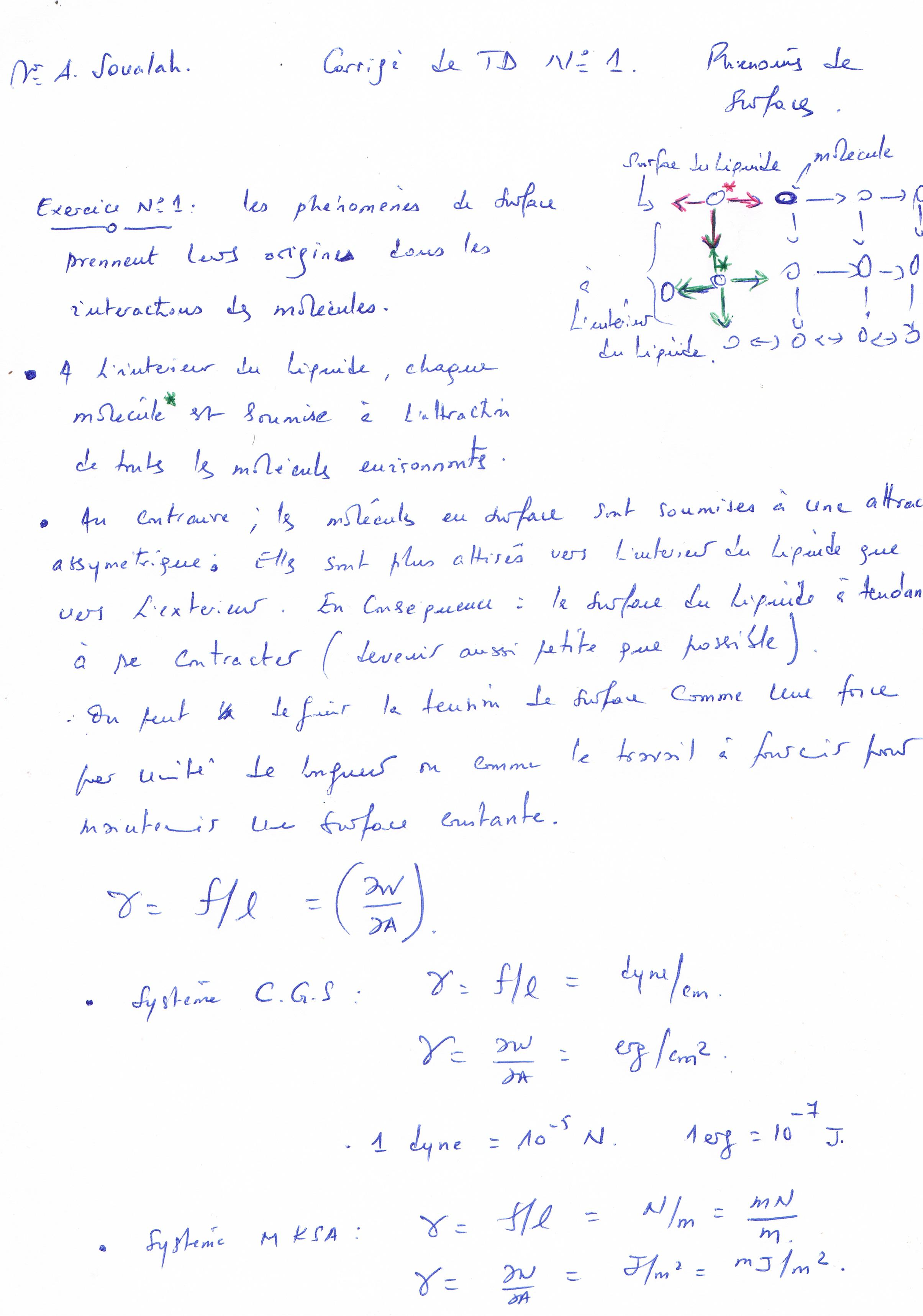 Annexe Corrigé TD-1-p.1.JPG