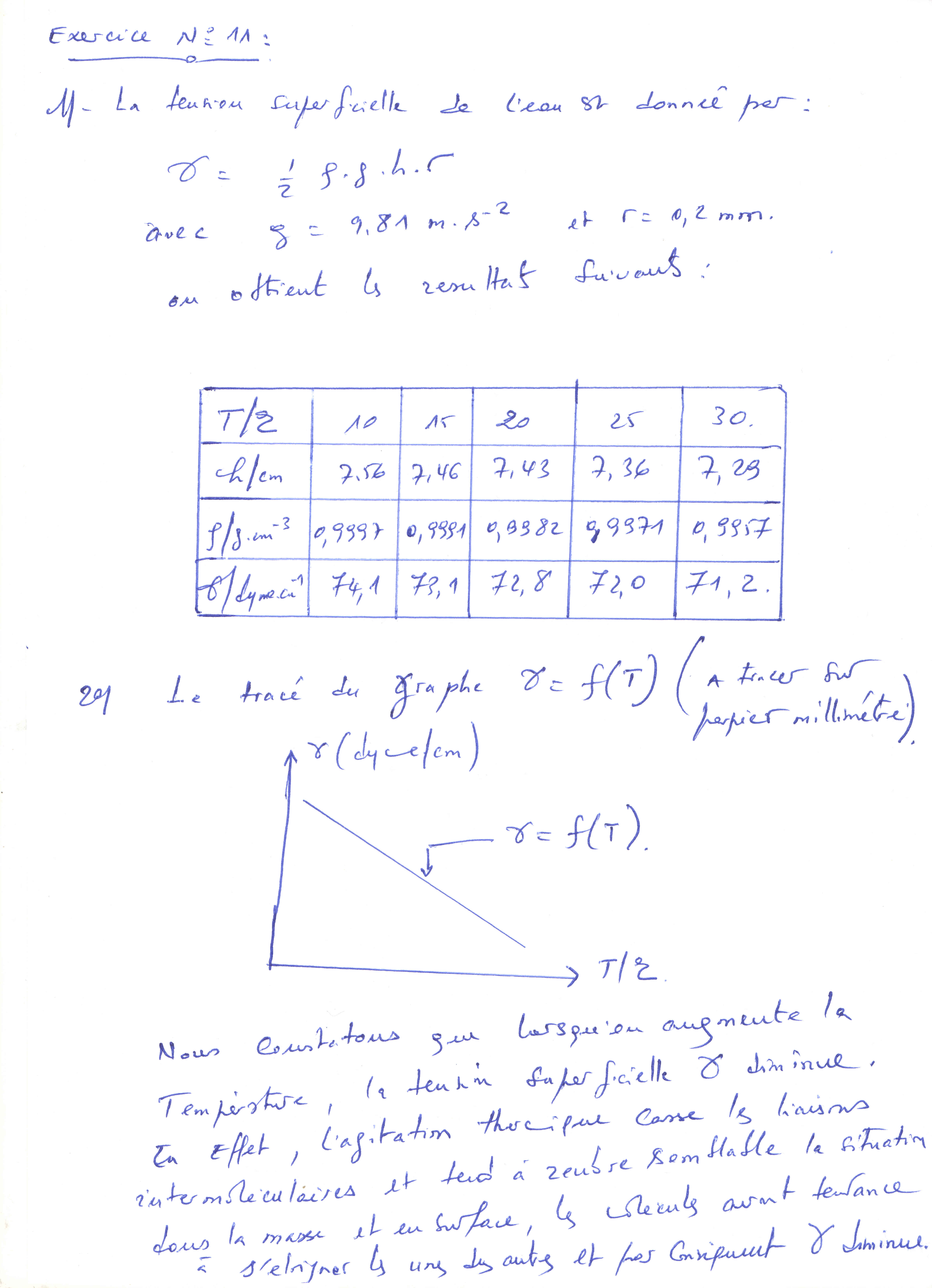 Annexe Corrigé de lexo-11-TD-1-Stop et Fin.jpg