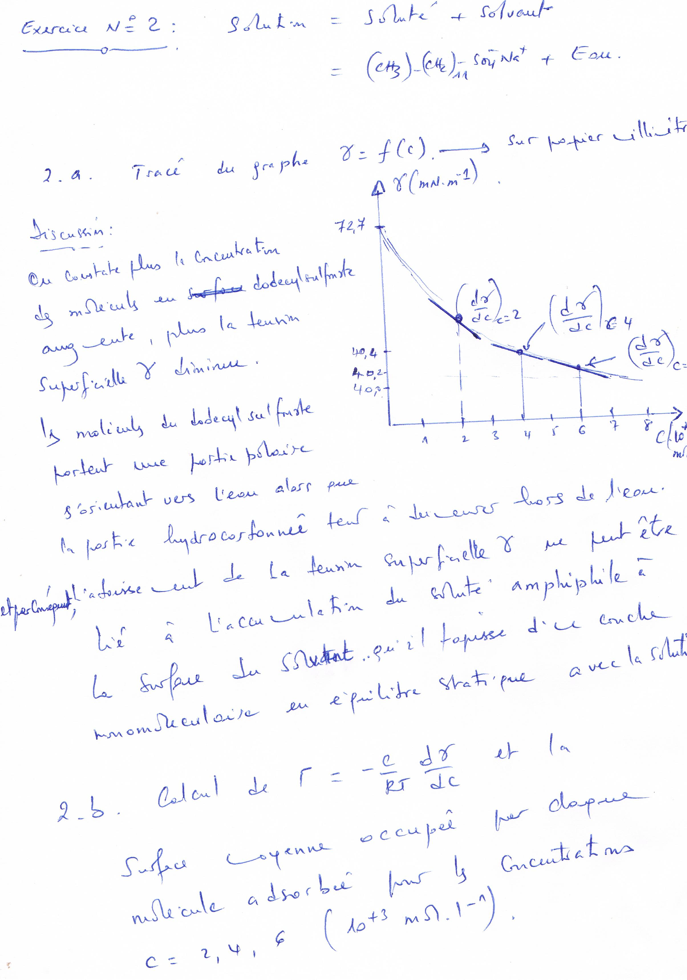 Annexe Corrigé du TD-2-Exo-2.JPG