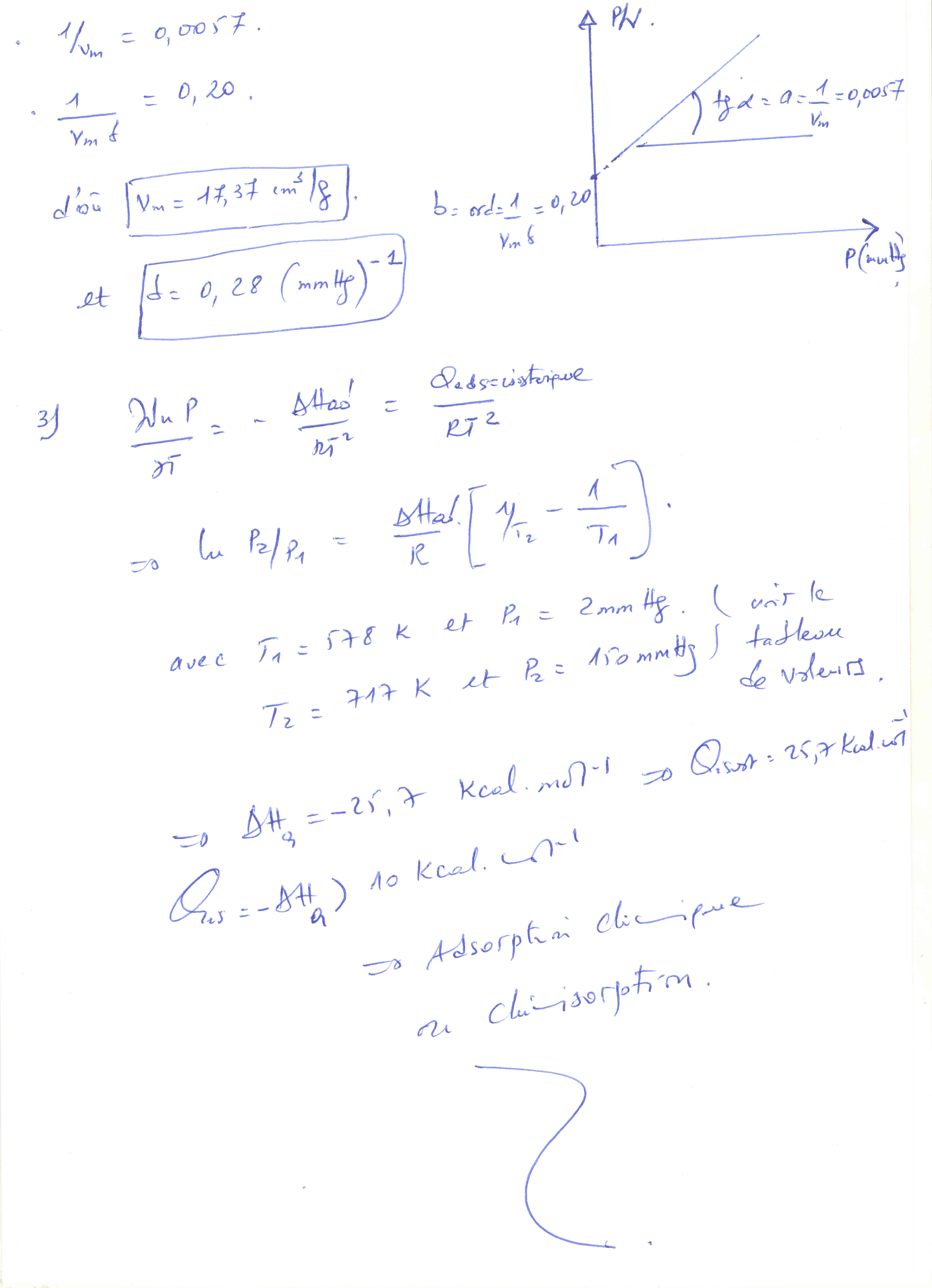 Annexe Corrigé du TD-4-Exo-1-Suite.jpg