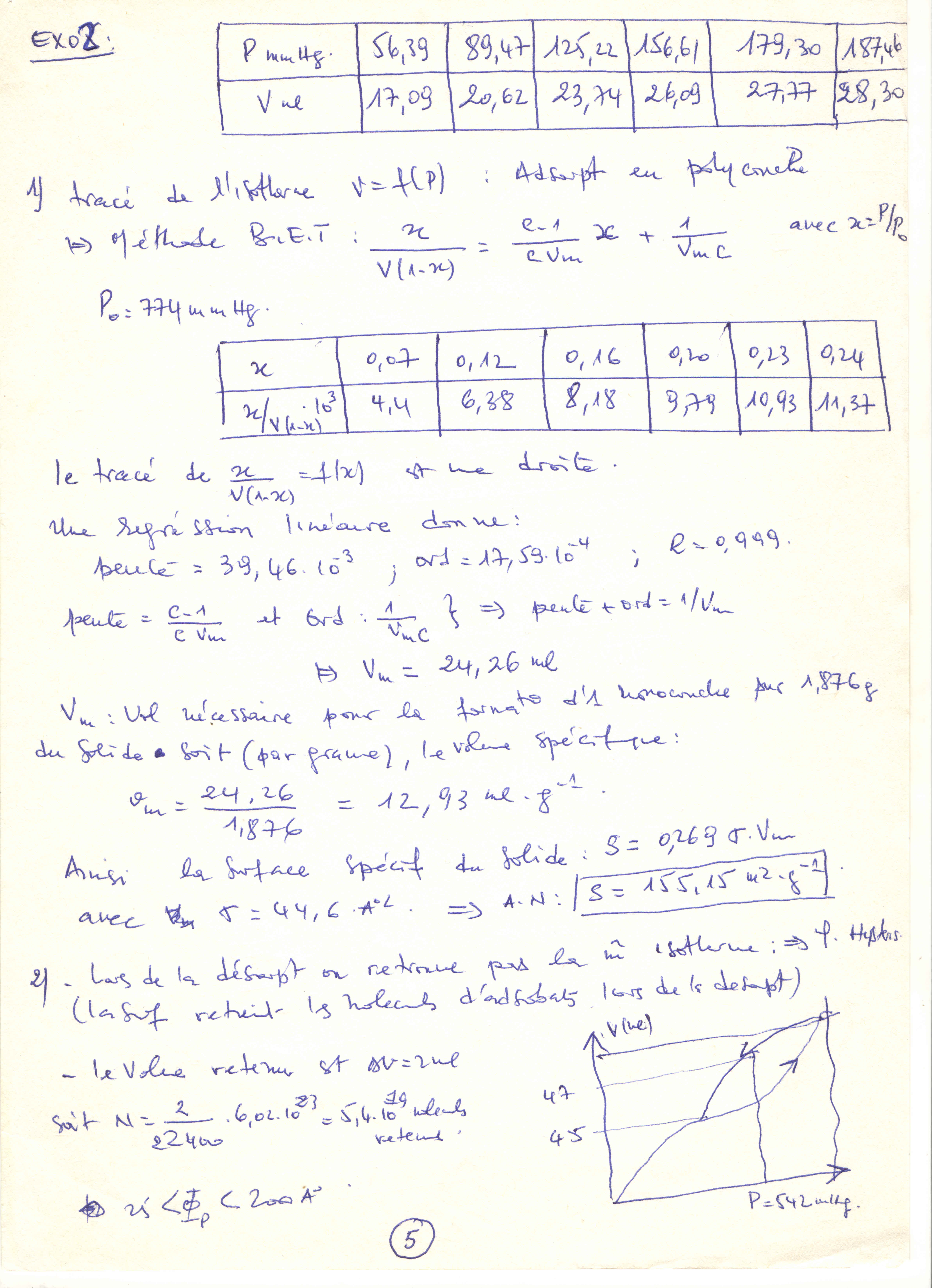 Annexe Corrigé du TD-4-Exo-2.jpg