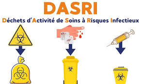 Gestion des DASRI : Types, Procédures et Points de Dépôt - SMSP