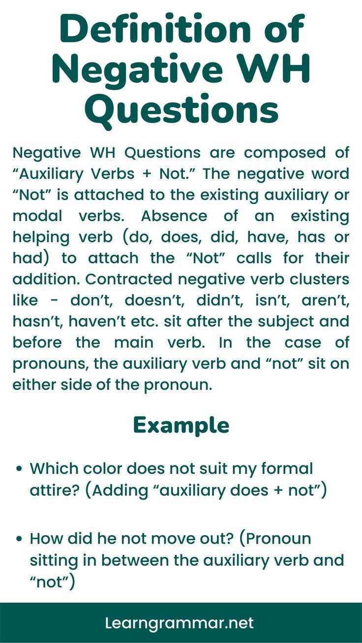 Definition of Negative WH-Questions